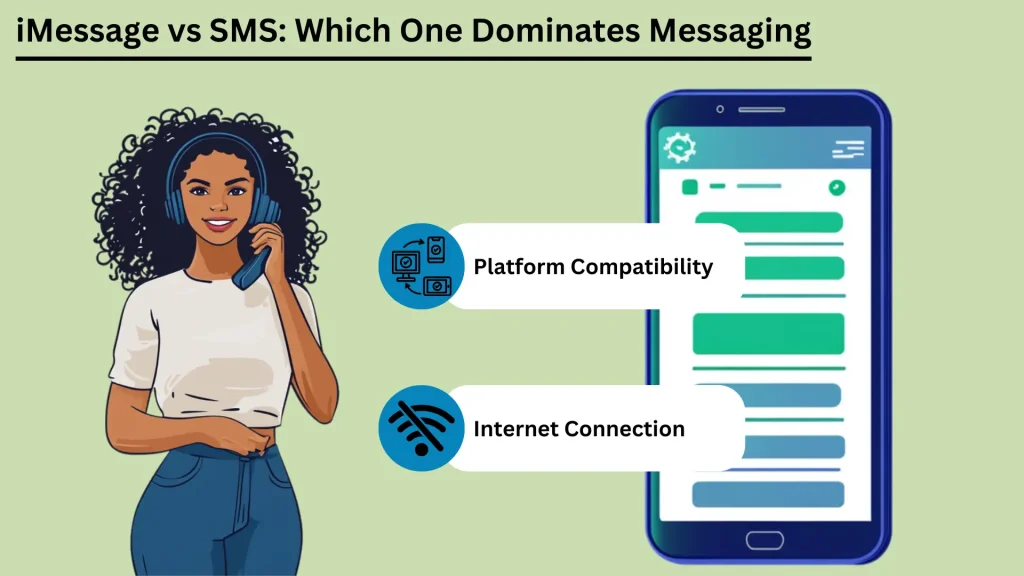 iMessage vs SMS