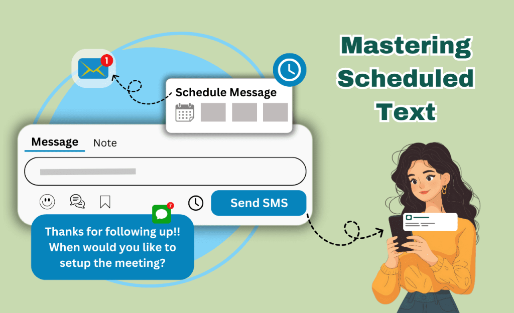 Mastering Scheduled Text