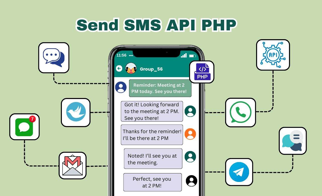 Send SMS API PHP