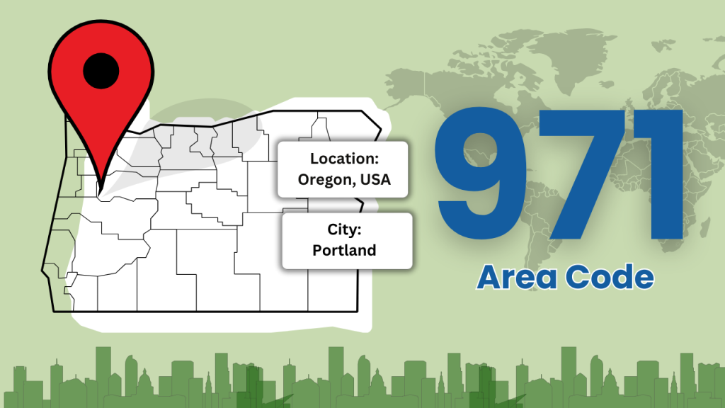 Unlocking the Secrets of the 971 Area Code