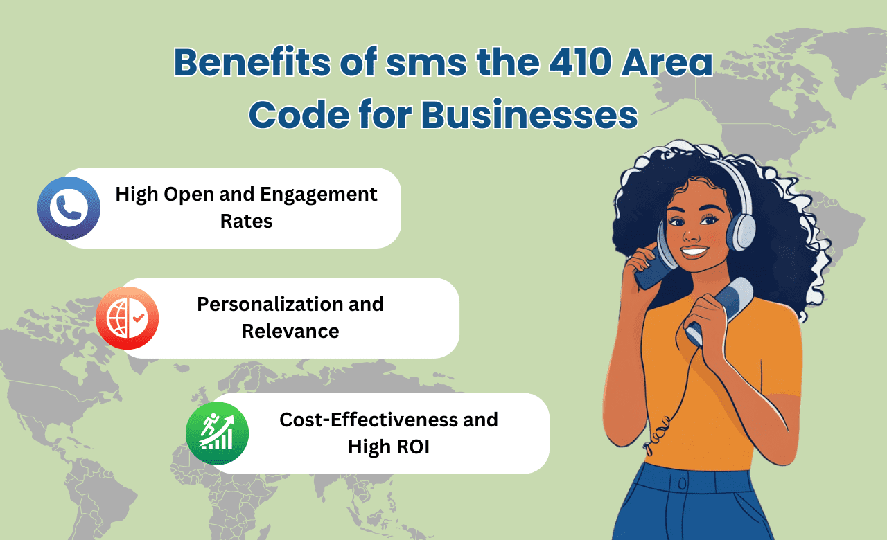 Benefits of sms the 410 Area Code for Businesses