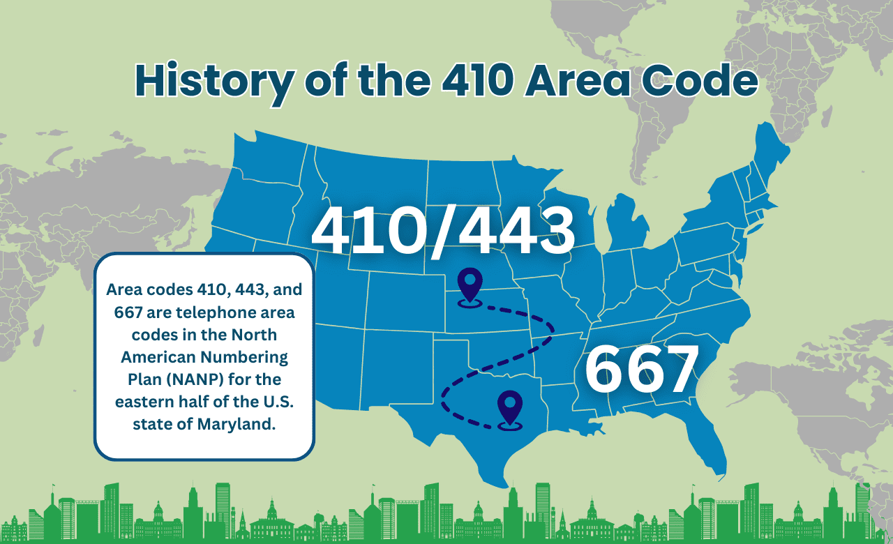 History of the 410 Area Code