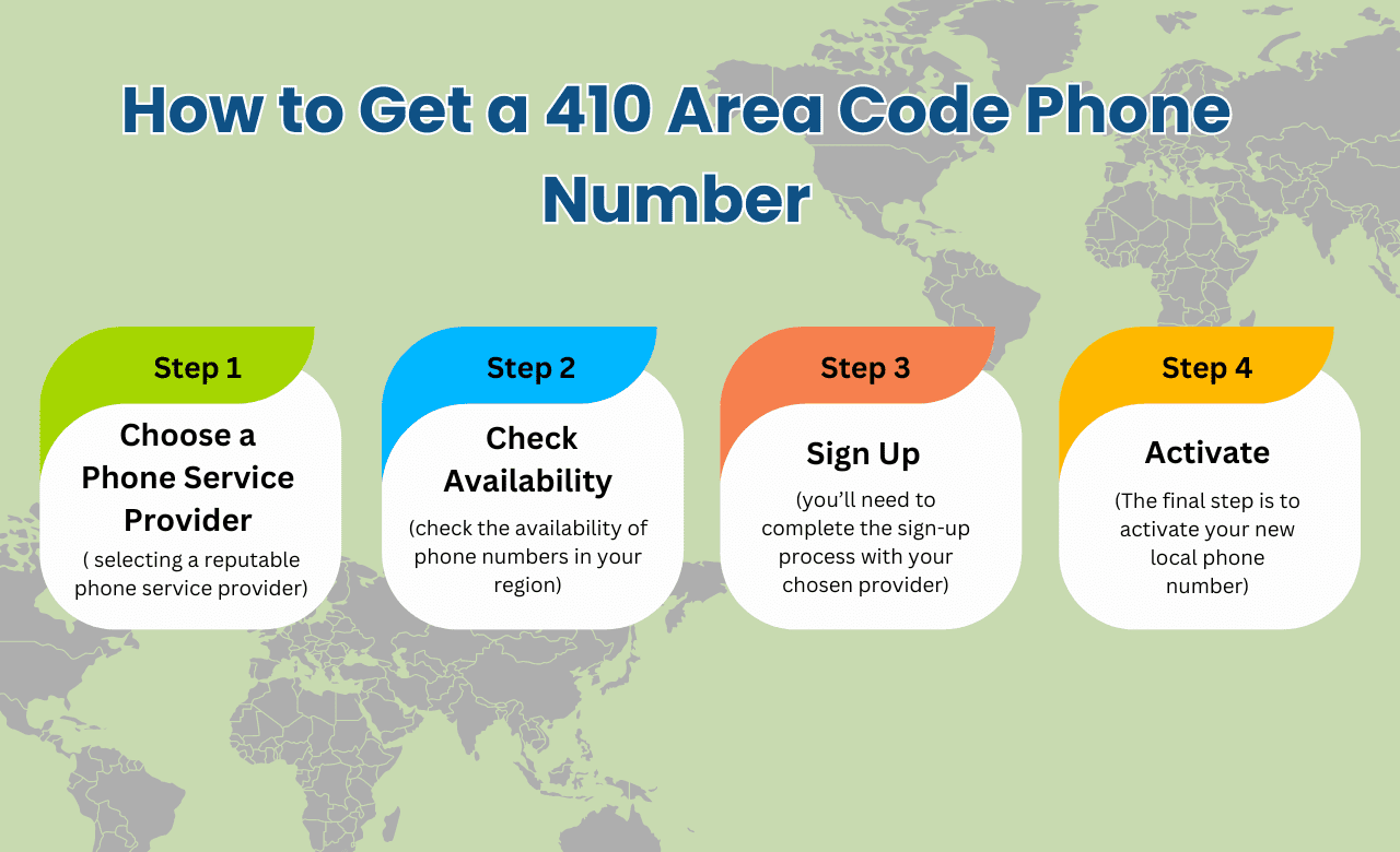 How to Get a 410 Area Code Phone Number